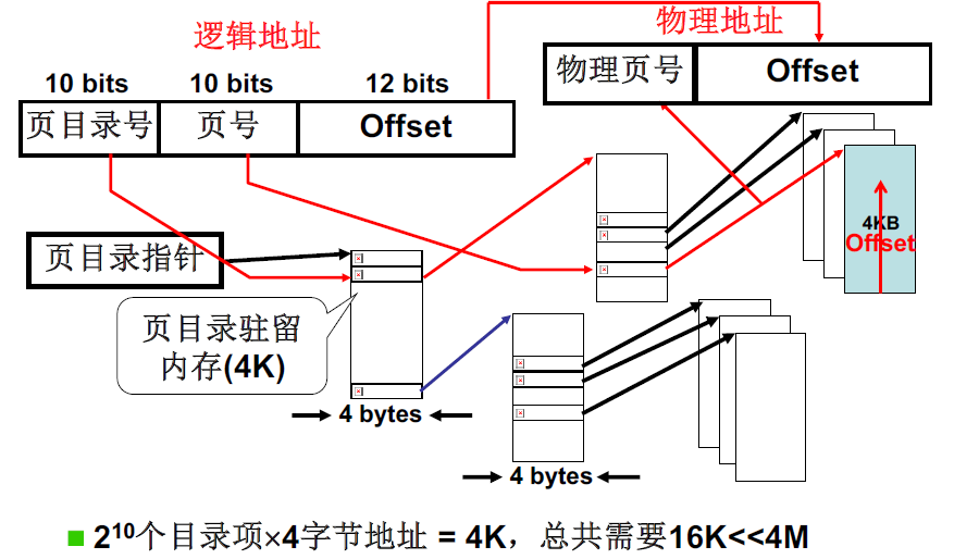 image-20221027211118336