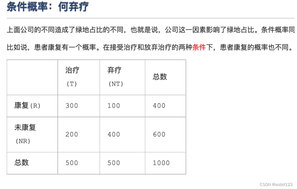 [外链图片转存失败,源站可能有防盗链机制,建议将图片保存下来直接上传(img-nvx6FMqr-1664439327253)(/Users/liuzhendong/Library/Application Support/typora-user-images/image-20220307221125039.png)]