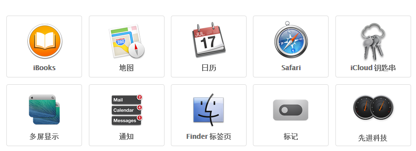 Mac OS X 10.9 Mavericks 新功能