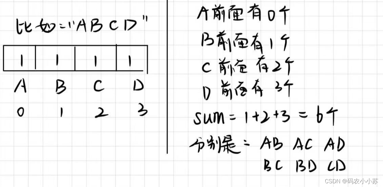 C语言--统计一个只包含大写字母的字符串中顺序对的数量.其中顺序对的定义为前面的字符小后面的字符大.例如在“ABC“中的顺序对为3, 因为有 ...