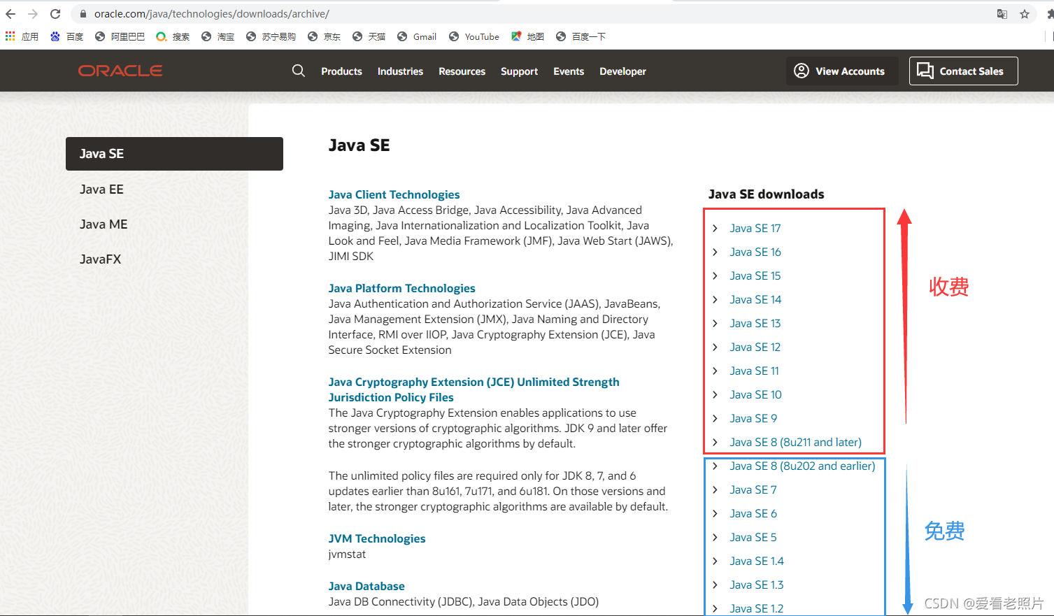 Oracle Java 技术下载链接-CSDN博客