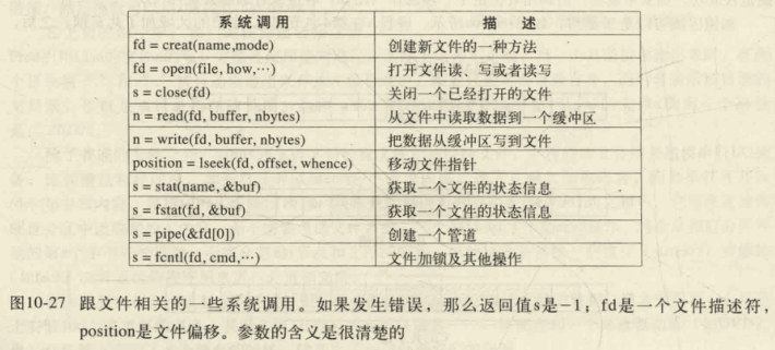 image-20220325204534713 https://i-blog.csdnimg.cn/blog_migrate/c22bd4eb8414b163ec71d3420fe89218.png