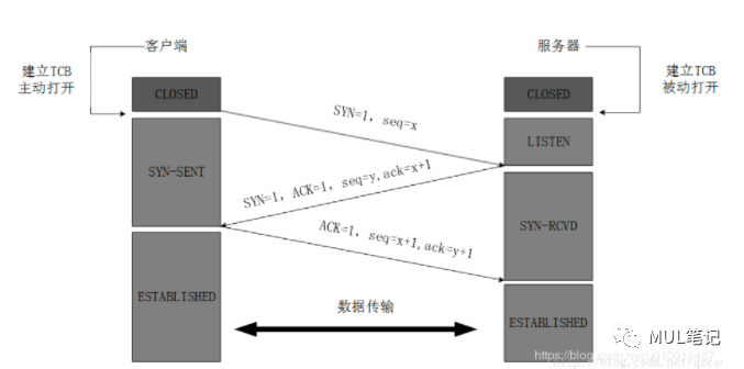 bd53824a17e8806e0a0b181f283fb985.png