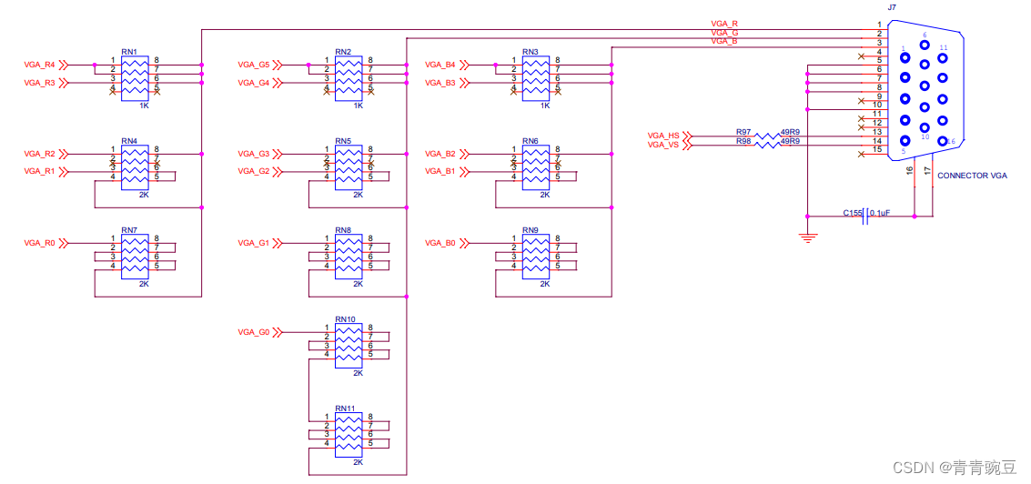 FPGA 20个例程篇：15.VGA显示八种颜色的彩条_vivado中vga显示彩条-CSDN博客