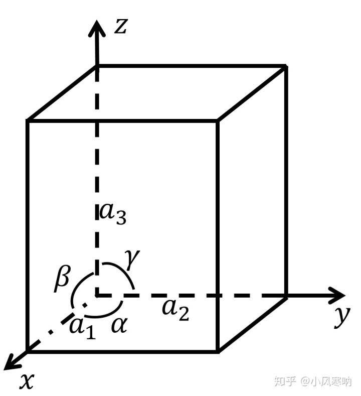 87f252a43c4c575090b3aca3bd2de012.png
