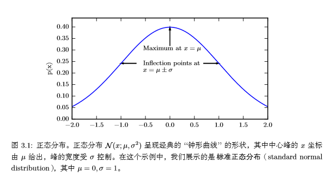 1258764-20180815175304724-443373571.png