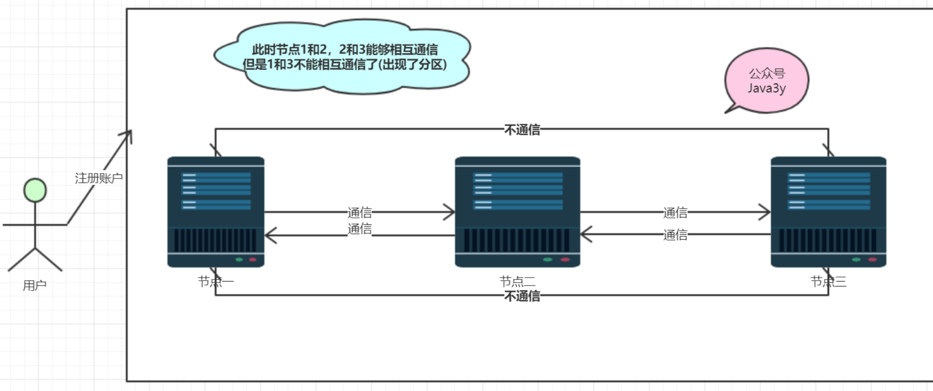 image-20221231120430259