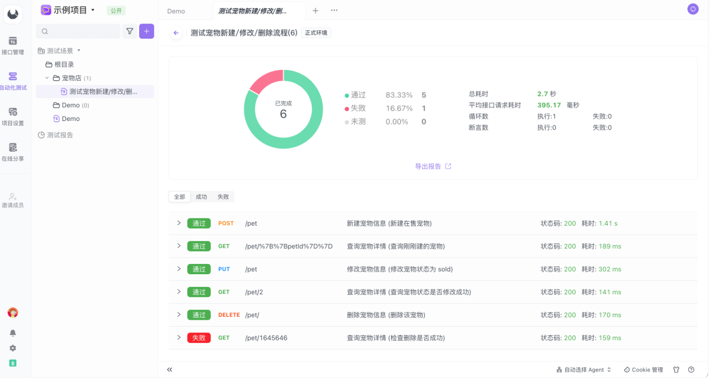 2024年最新最全面的Apifox使用-自动化测试