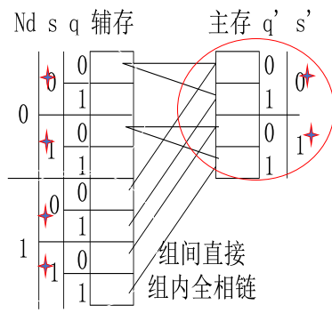 image-20200426193735395