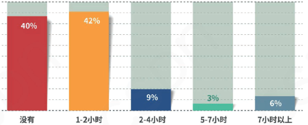 e77b4f8da047474f2f439d2f72304ae6.png https://i-blog.csdnimg.cn/blog_migrate/c24f59f41af32ecee35674b9b7ebb145.png