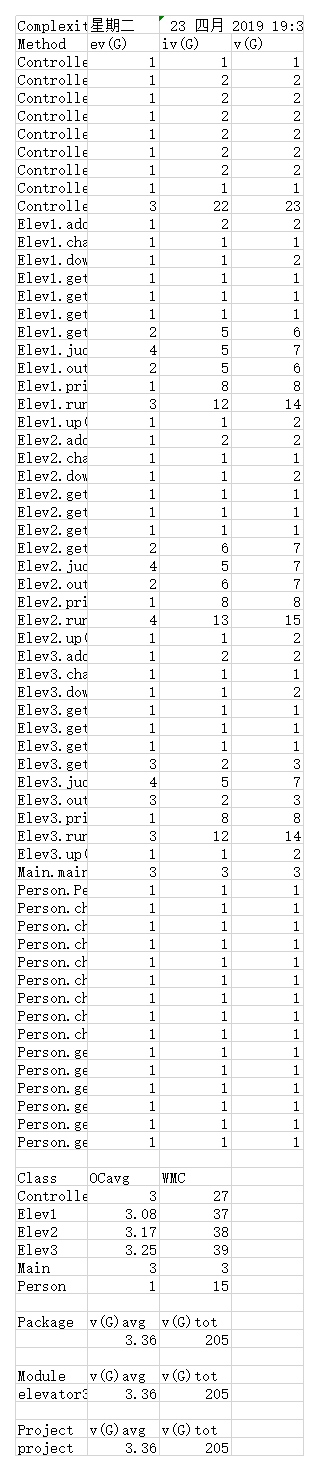 1616468-20190424152412318-1880036068.png
