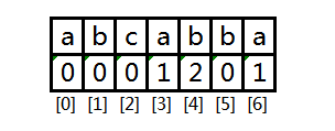 1172605-20170623163848945-513504401.png