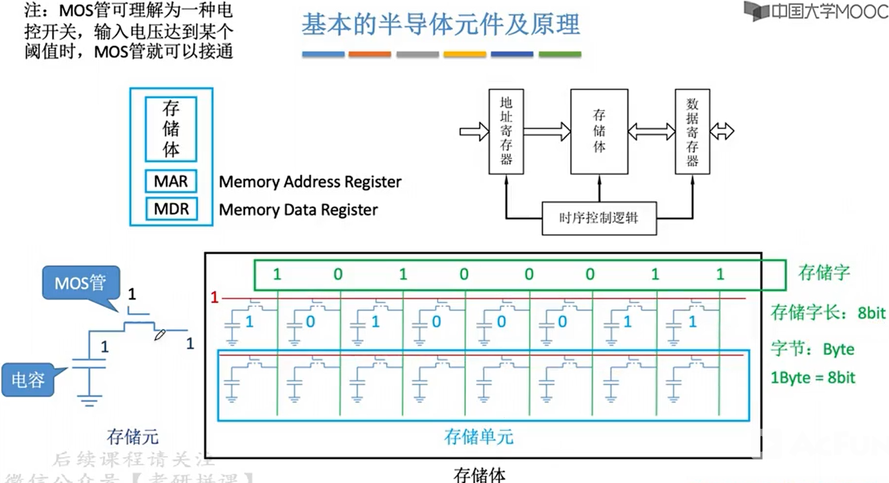 image-20220202192956557