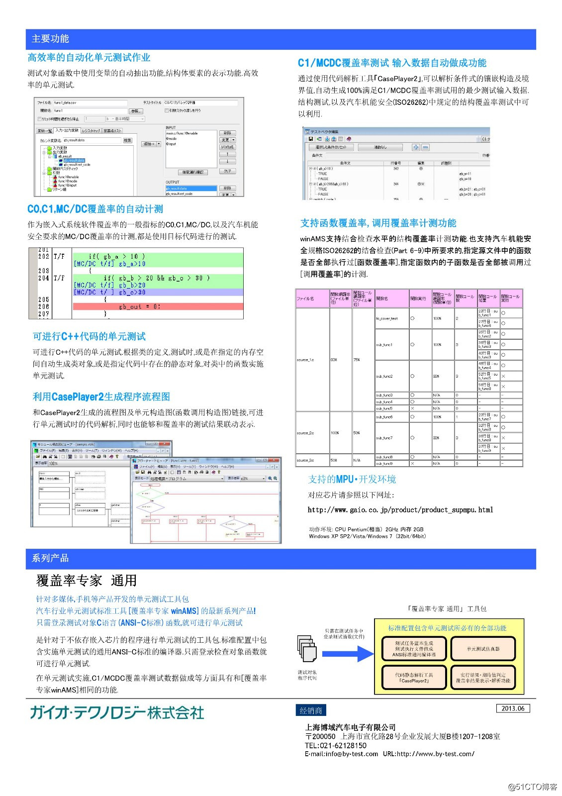 白盒测试工具―Winams