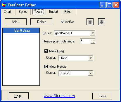 teechart