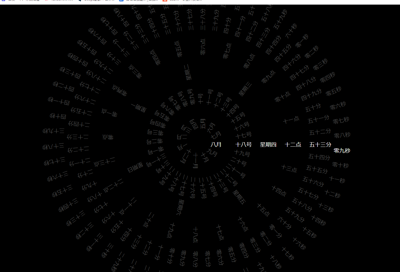 HTML + JavaScript + CSS 实现罗盘时钟特效_前端动态罗盘时钟-CSDN博客