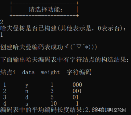哈夫曼编码