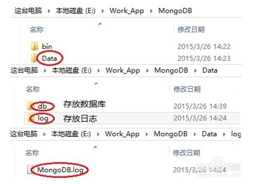 MongoDB的安装与设置MongoDB服务