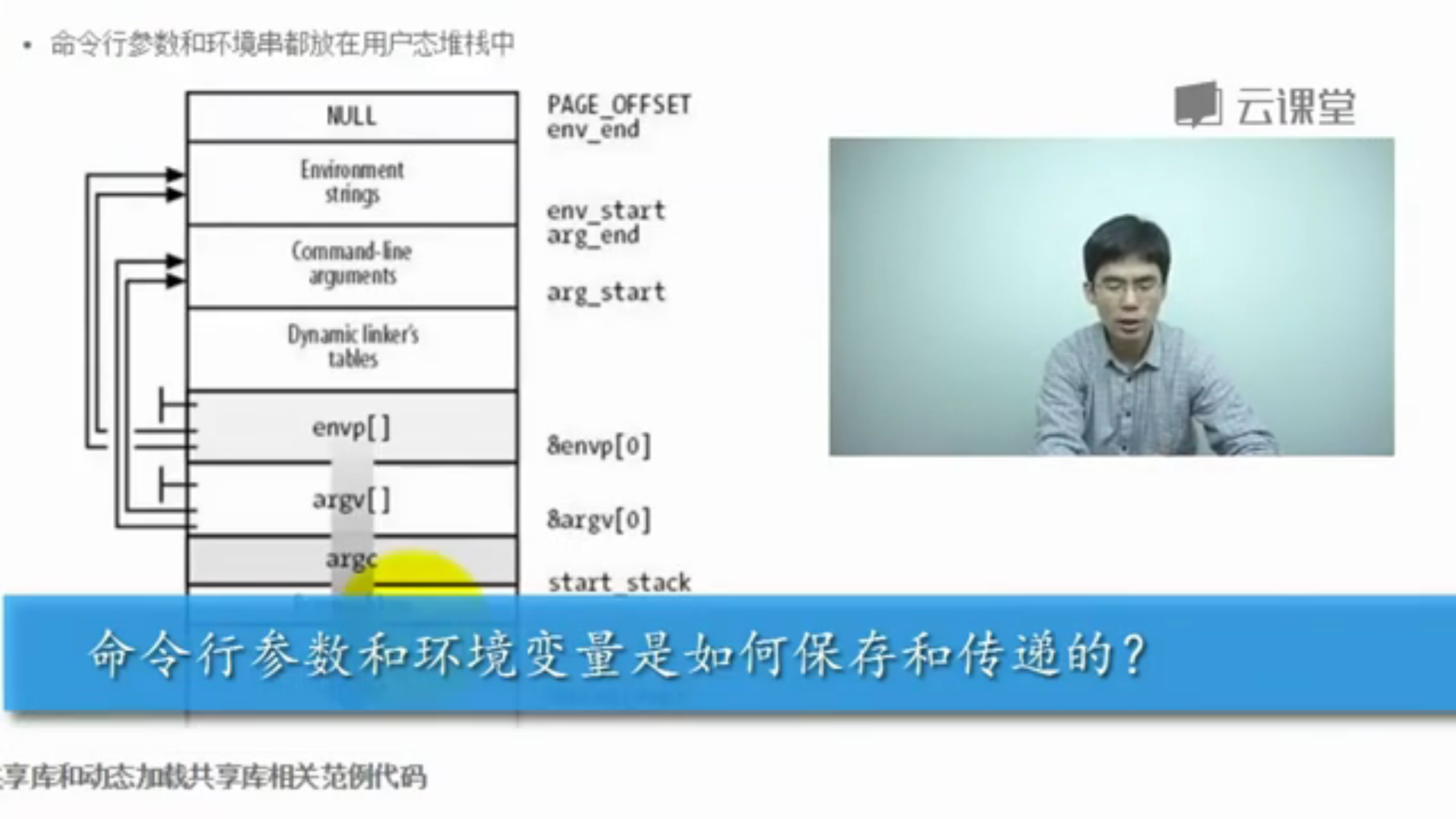 744818-20160408154202359-836645176.png