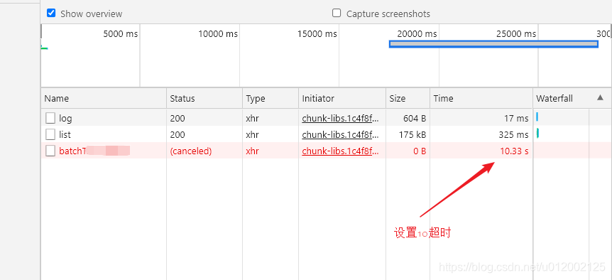 有趣的bug(一)- 接口超时处理问题_接口一分钟超时-CSDN博客