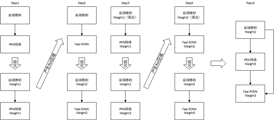 7241055-0e52aeeff2ce3019.png