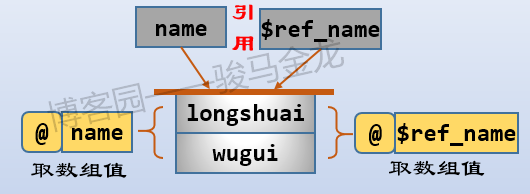 733013-20180927115031194-65880461.png