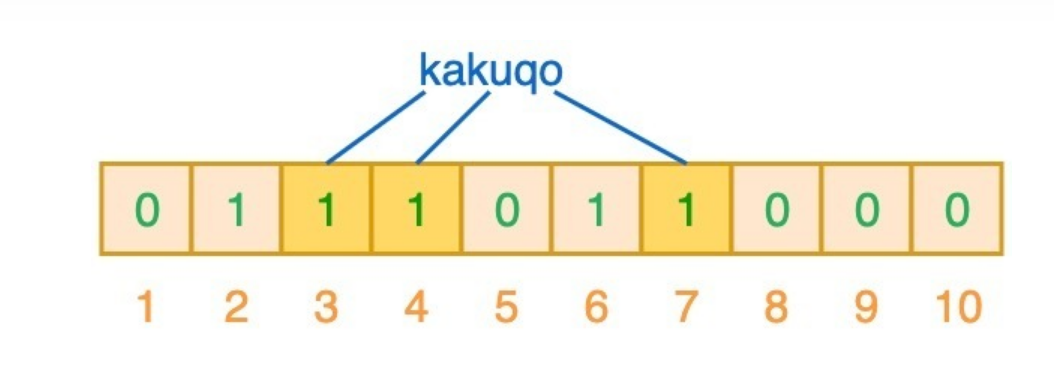 image-20220207163138156