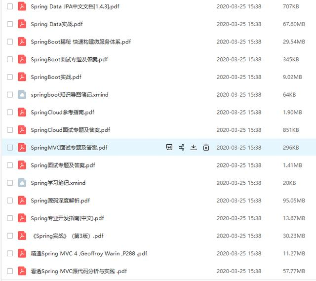 每天学习两小时：多线程/Redis/高并发/ZK等，成功拿到阿里P7
