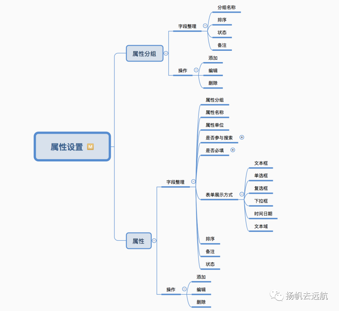 5ac47080f6facea89f1e34f9fea1300b.png