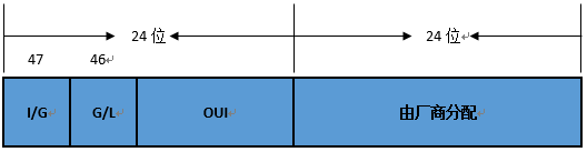 wKiom1b_iH_wIfYLAAANgxjVt2Y068.png