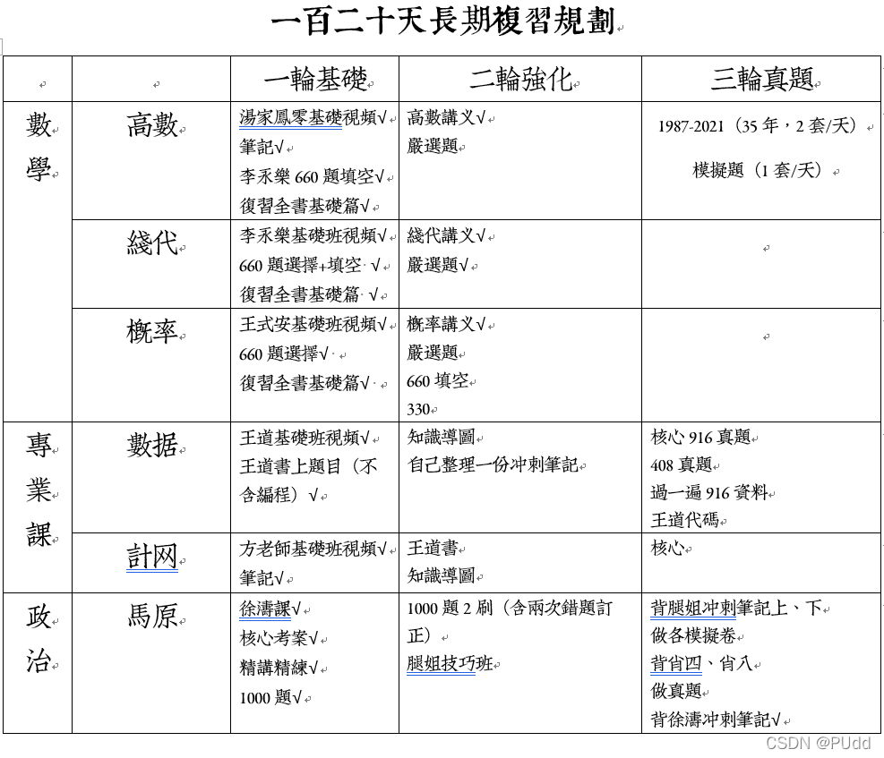 在这里插入图片描述 https://i-blog.csdnimg.cn/blog_migrate/c288e78bdd97ae93f2c0565ec469584c.png