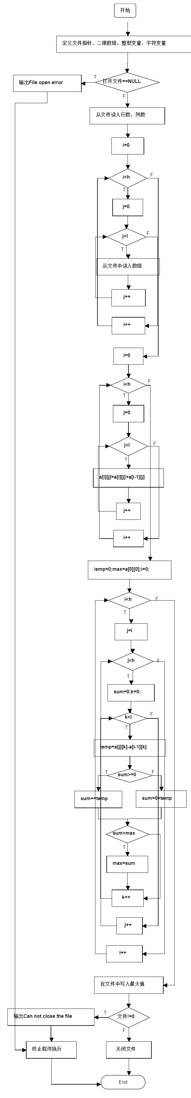 1581791-20190329185826379-864775909.jpg