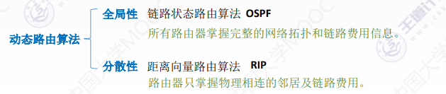 image-20220513221457348