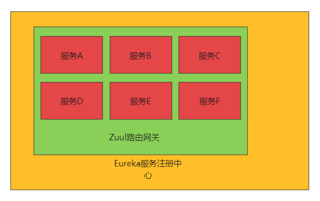 image-20200705152437641