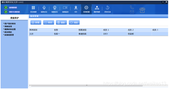 港口码头集成化集群通信解决方案