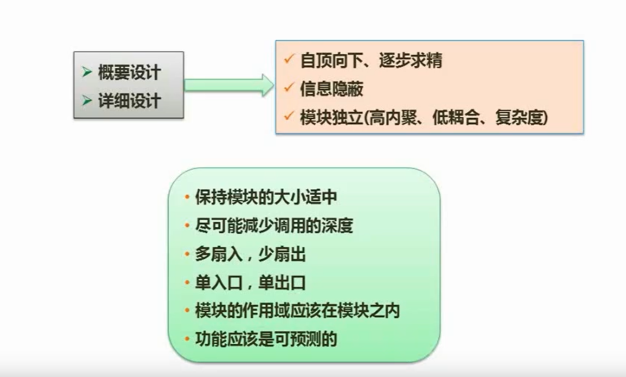 image-20211020173037102