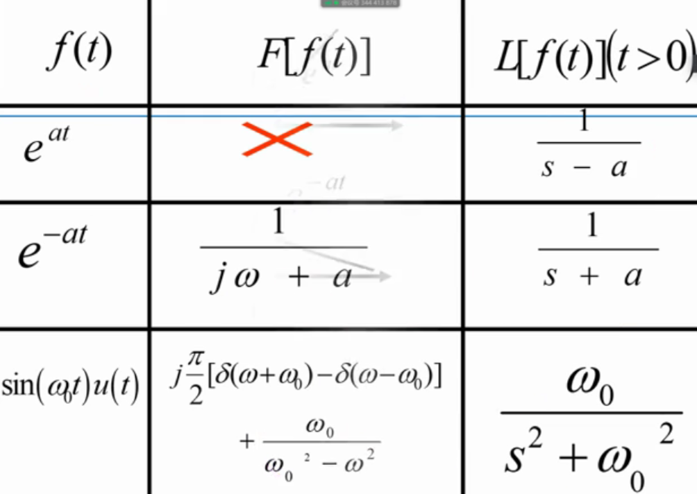 image-20220424205902930