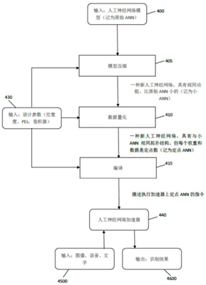 34c1eaa1b7cec6e75b1e889b326c40af.png