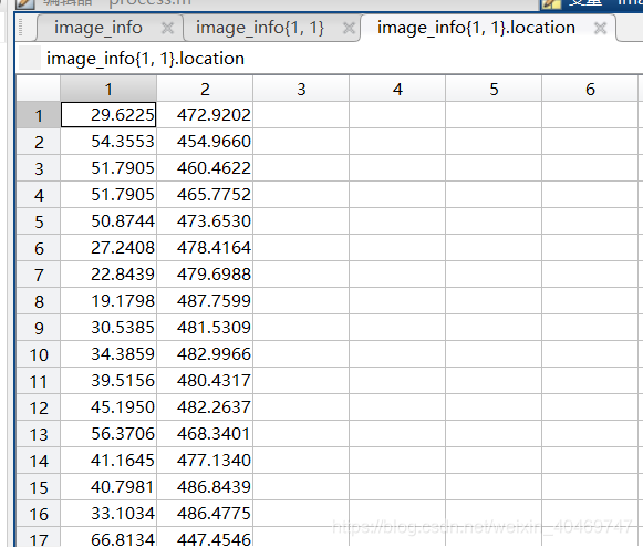 location打开之后显示人的具体人头坐标