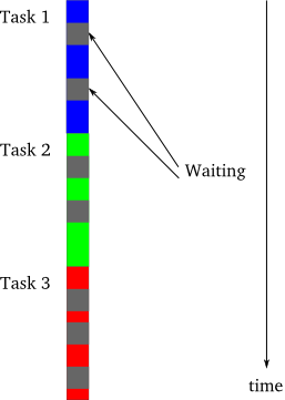 https://i-blog.csdnimg.cn/blog_migrate/c2b65a7e45783e231b9d367f9dba4f2b.png