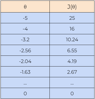 image-20230205215845816