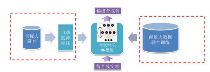 ce0e2b5c206db910abee1234902b8b99.png