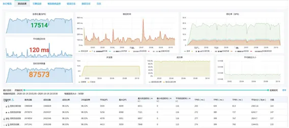 在这里插入图片描述 https://i-blog.csdnimg.cn/blog_migrate/c2ce53d75f4136199286960553969d6e.png