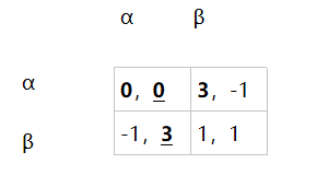 1165691-20180702134847093-1685769460.png