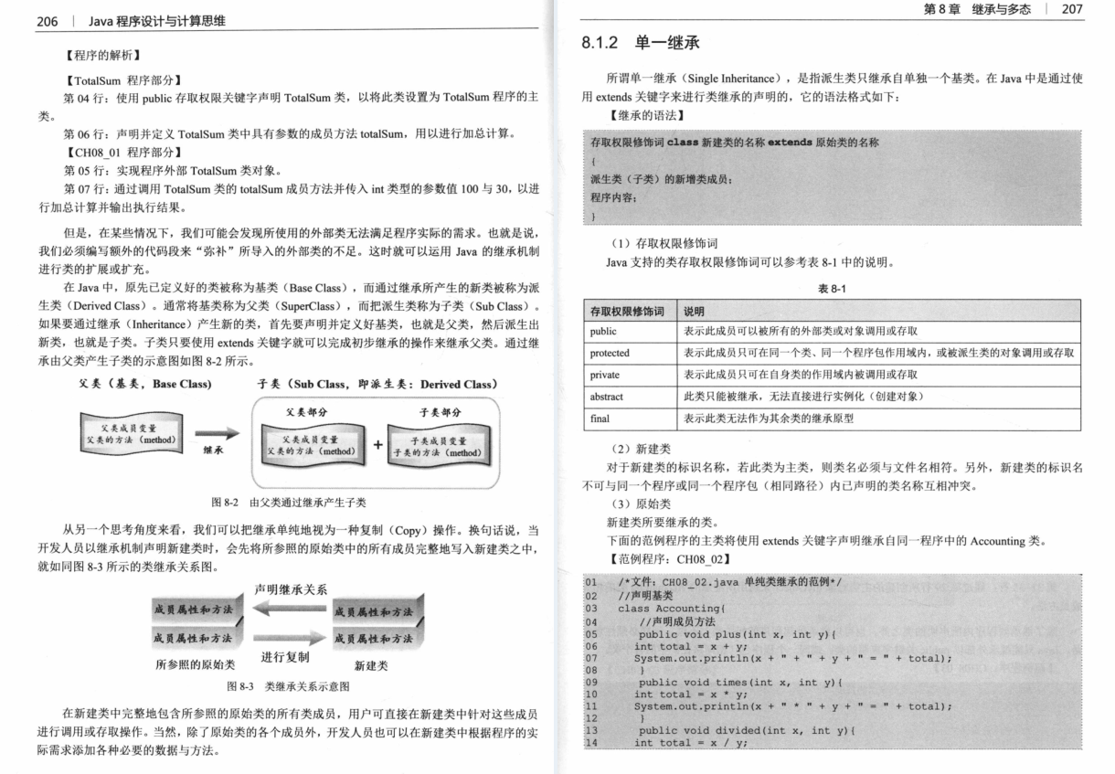 阿里强推：Java程序设计基于JDK11零基础学Java笔记