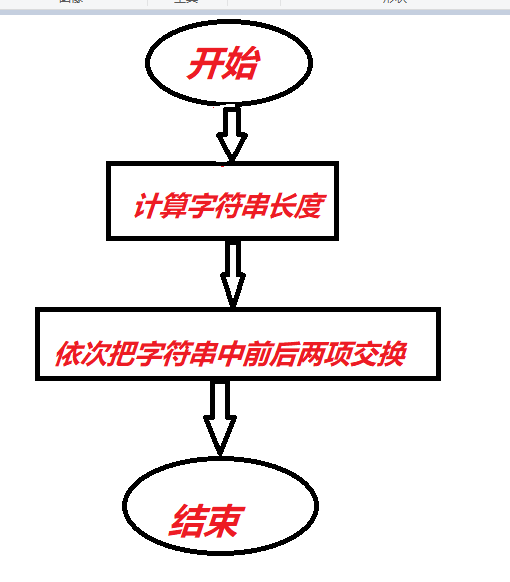 1580513-20190419194315333-1956154730.png