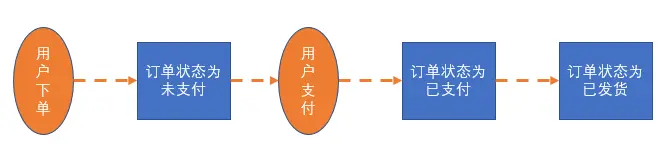 13652172-9105f7f8a41b70a4.png