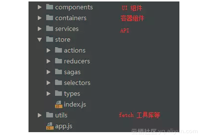 66563c59362e85d8f20b28ad1cacf51493ecabd5