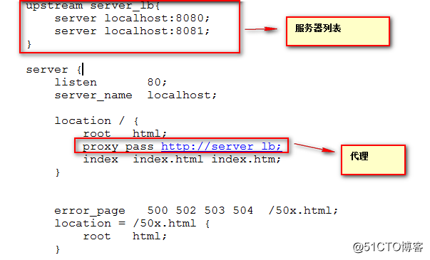 JavaWeb24-HTML篇笔记（二）