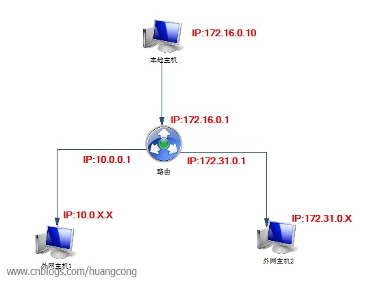 2010080812214695.jpg
